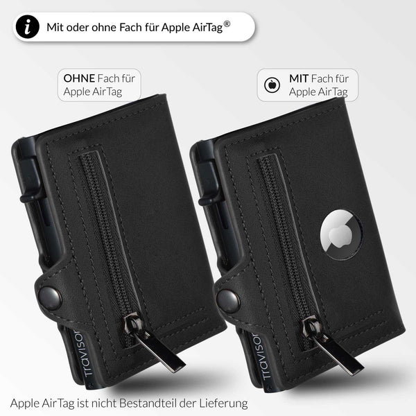 Smart Wallet